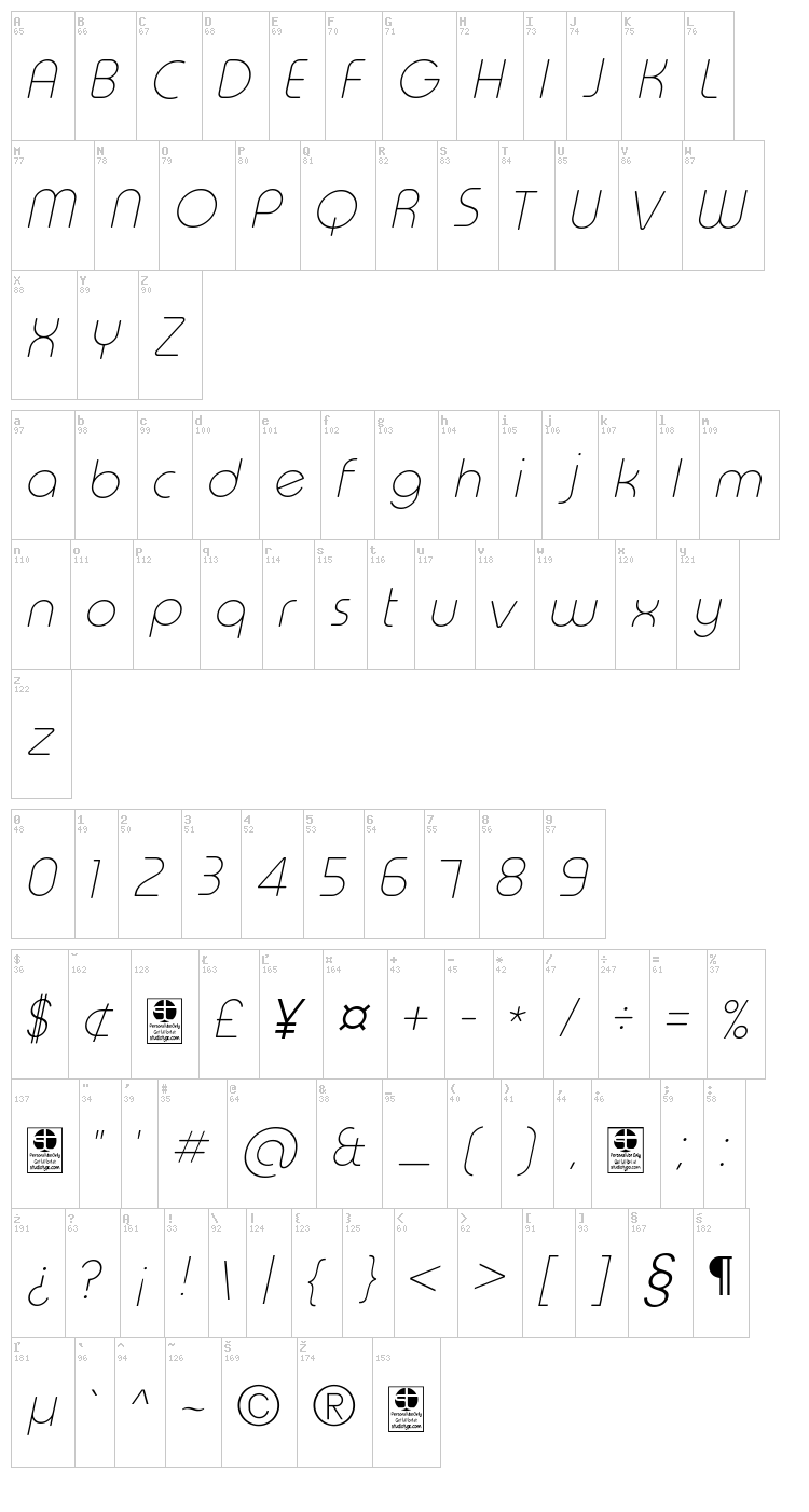 Typo Round font map